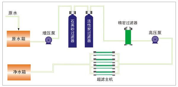 Ҭ������̿�VȪˮ���V���a