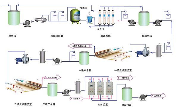 �������c�t���ИI�ó��V̎��