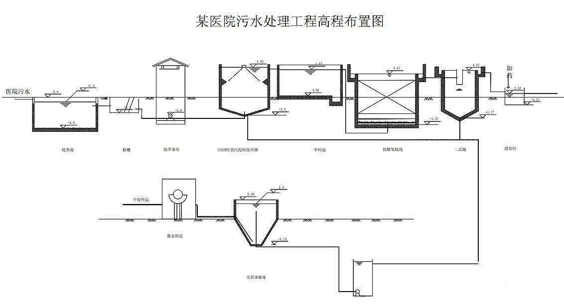 �������c���t(y��)Ժ��ˮ̎��