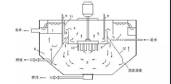 �ۺ��Ȼ��X�S�ң����û��������O�����