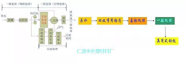 �ۺ��Ȼ��X�S�ң���ˮ̎��������һ��������������ˇ���̈D��