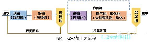 �iɰ�V�ϏS�Ҹ��V��������ˮ̎���İ���lչ�vʷ