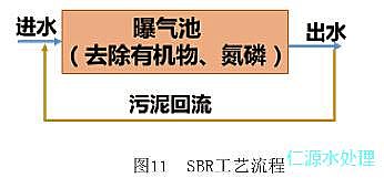 �iɰ�V�ϏS�Ҹ��V��������ˮ̎���İ���lչ�vʷ