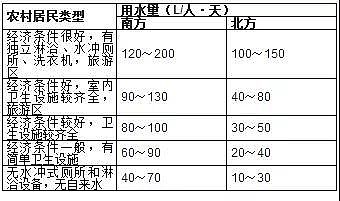 2018���w�S��V�ϏS�ң��r��������ˮˮ����ˮ�|�c�ŷ�Ҫ��