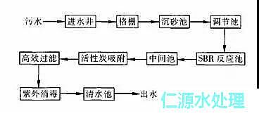 �۱�ϩ�����S��2018�����ͳ�Ҋ(ji��n)��ˮ̎����ˇ���օR��+����DƬ