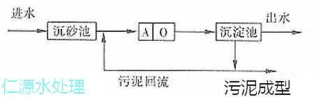 �۱�ϩ�����S��2018�����ͳ�Ҋ(ji��n)��ˮ̎����ˇ���օR��+����DƬ