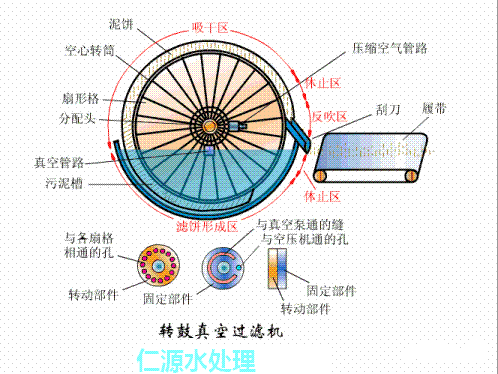 ��x�Ӿ۱�ϩ�����S��̎Ó����ˮ̎�����̸���ӑB(t��i)�DƬ