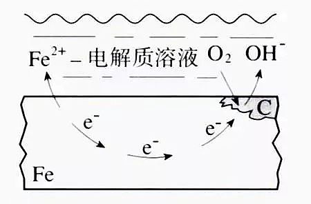 ���d�F�V��偠t�������S��ȫ�����ѭ�h(hu��n)ˮ̎���Ŵ��g�C(j��)��