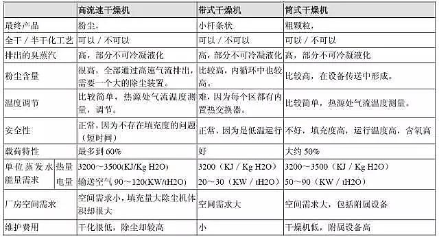 ��x�Ӿ۱�ϩ�������a(ch��n)���g(sh��)�P�c(di��n)���������ɻ����乤ˇ