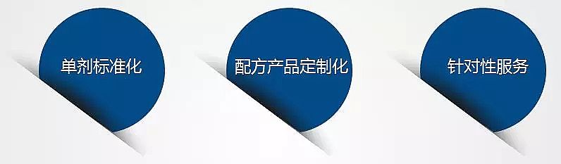 ��Դˮ̎���۱�ϩ�����P(gu��n)��ˮ̎�턩�Ą�(chu��ng)���c�l(f��)չ