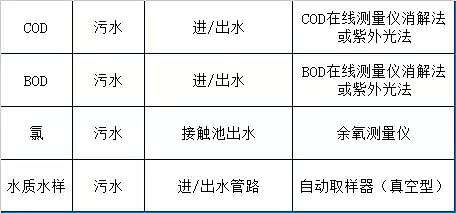 ����ʯӢɰ�V�ϏS�Ҹ��V����ˮ̎��S�ճ��\(y��n)�I(y��ng)