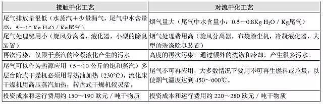 ���������X����C�ϱP�c���������ɻ����g���乤ˇ