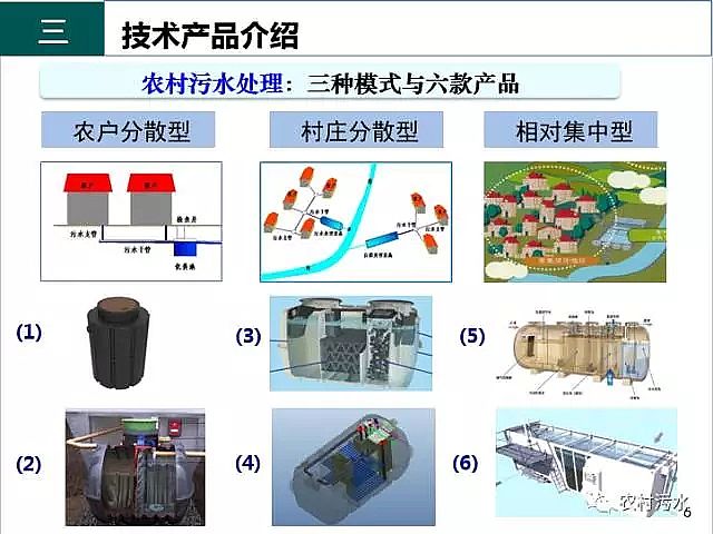 ��Ч�w�S���S������2018���r����ˮ̎���ĬF(xi��n)�ں�δ��ǰ��