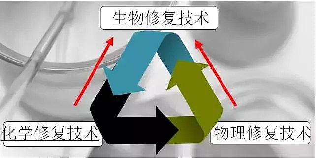 �o(w��)��ú�V�����a(ch��n)�S�ҹ���ˮ�w�ޏ�(f��)��������(j��)�Y��