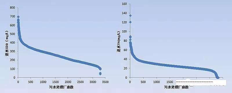 �ۺ��Ȼ��X��x�S���C����ˮ̎������(j��)������傀(g��)�P(gu��n)�I��(w��n)�}