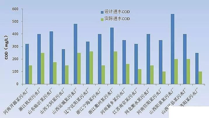 �ۺ��Ȼ��X��x�S���C����ˮ̎������(j��)������傀(g��)�P(gu��n)�I��(w��n)�}