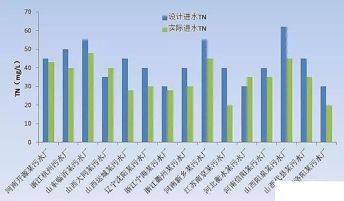 �ۺ��Ȼ��X��x�S���C����ˮ̎������(j��)������傀(g��)�P(gu��n)�I��(w��n)�}