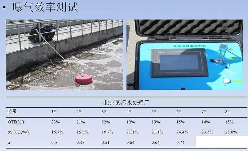 �ۺ��Ȼ��X��x�S���C����ˮ̎������(j��)������傀(g��)�P(gu��n)�I��(w��n)�}