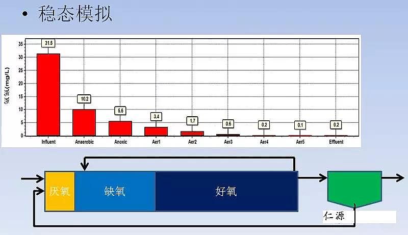 �ۺ��Ȼ��X��x�S���C����ˮ̎������(j��)������傀(g��)�P(gu��n)�I��(w��n)�}