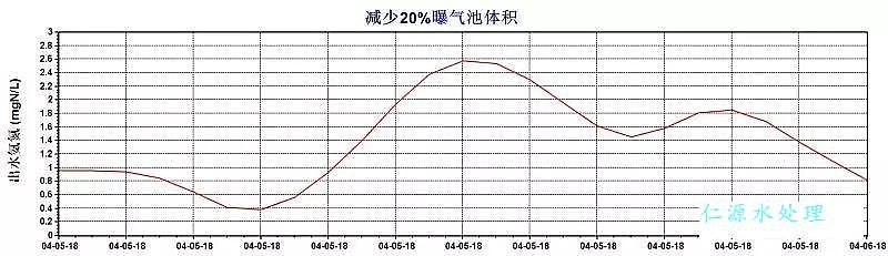 �ۺ��Ȼ��X��x�S���C����ˮ̎������(j��)������傀(g��)�P(gu��n)�I��(w��n)�}