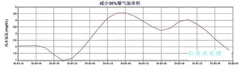 �ۺ��Ȼ��X��x�S���C����ˮ̎������(j��)������傀(g��)�P(gu��n)�I��(w��n)�}