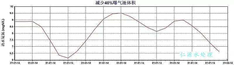 �ۺ��Ȼ��X��x�S���C����ˮ̎������(j��)������傀(g��)�P(gu��n)�I��(w��n)�}