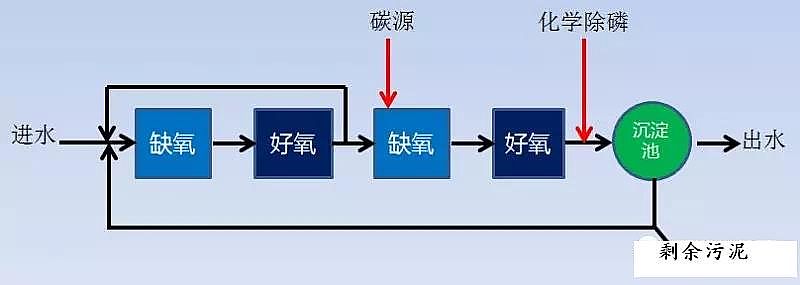 �ۺ��Ȼ��X��x�S���C����ˮ̎������(j��)������傀(g��)�P(gu��n)�I��(w��n)�}