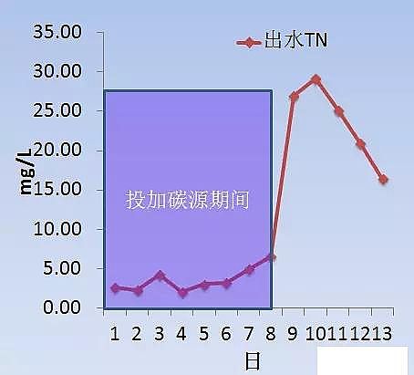 �ۺ��Ȼ��X��x�S���C����ˮ̎������(j��)������傀(g��)�P(gu��n)�I��(w��n)�}