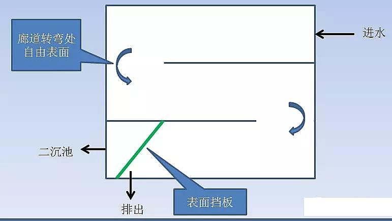 �ۺ��Ȼ��X��x�S���C����ˮ̎������(j��)������傀(g��)�P(gu��n)�I��(w��n)�}