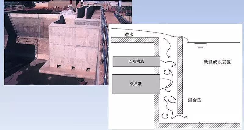 �ۺ��Ȼ��X��x�S���C����ˮ̎������(j��)������傀(g��)�P(gu��n)�I��(w��n)�}