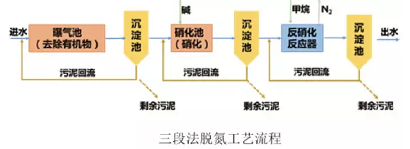 ʯӢɰ�V�����a�S����ʷ��