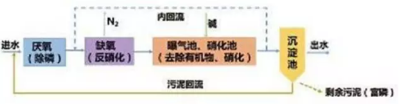 ʯӢɰ�V�����a�S����ʷ��