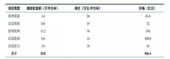 Ҭ������̿���a(ch��n)�S�������Ї�(gu��)�����Ⱦ�F(xi��n)�����Ї�(gu��)�����Ⱦ