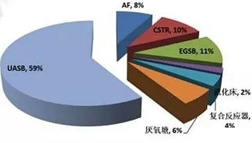 ���d�F�V�ϳ������S��Ԓ�f(shu��)�������g(sh��)��ǰ������