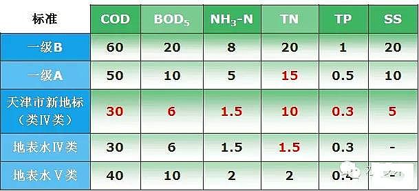 28%�����ۺ��Ȼ��XPAC���a�S������ˮ�w