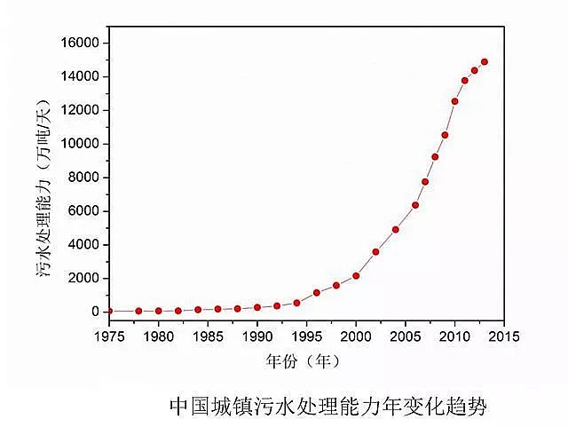 �ۺ��Ȼ��XPAC�S�ҡ����Gɫ���塱����c�ɳ��m�lչ�u�Нu�h