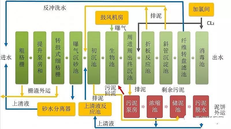 ʯӢɰ�V�����a�S����ˮ̎��S�ߘ˜��ŷż��g�c����