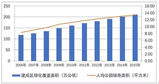 �Z��ʯ�V�����a�S���Ї��@�־��^�ИI�lչ�F���δ��څ��