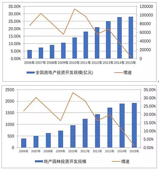 �Z��ʯ�V�����a�S���Ї��@�־��^�ИI�lչ�F���δ��څ��