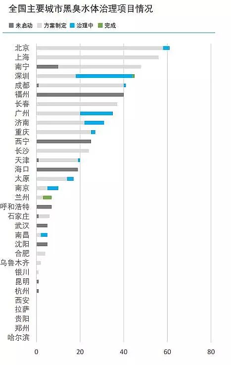 �iɰ�V�ϏS�ҳ����c��ˮ���Ї���Ҫ����ˮ̎����(sh��)��(j��)��(b��o)��