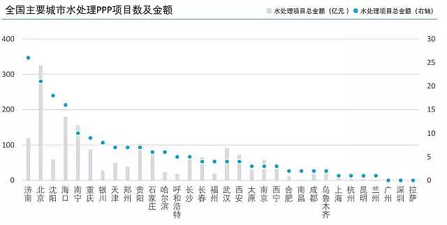 �iɰ�V�ϏS�ҳ����c��ˮ���Ї���Ҫ����ˮ̎����(sh��)��(j��)��(b��o)��