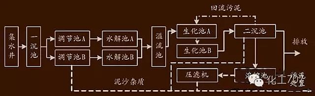 �r(n��ng)ˎ�Uˮ̎��