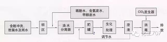 �r(n��ng)ˎ�Uˮ̎��