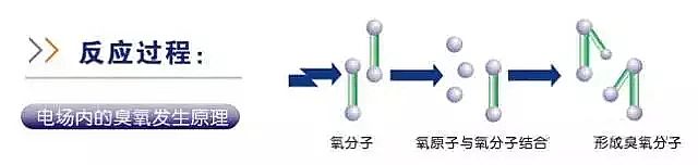 ��ĭ�V��V��EPS�S�ҹ��I(y��)ˮ̎�����g(sh��)�ۻ����y���ܽ^���ƿ̲��ݾ�!