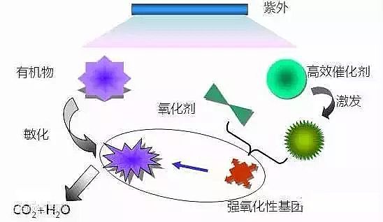 ��ĭ�V��V��EPS�S�ҹ��I(y��)ˮ̎�����g(sh��)�ۻ����y���ܽ^���ƿ̲��ݾ�!