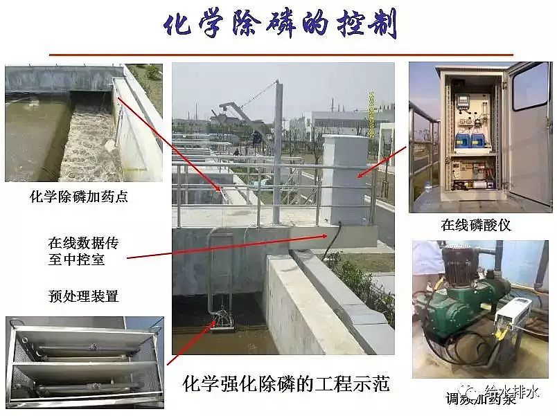 ��ĭ�V��V��EPS���a(ch��n)�S����ˮ̎�����ŷŘ�(bi��o)��(zh��n)�cICA���g(sh��)�İl(f��)չ