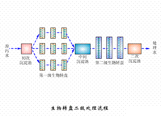 �����D(zhu��n)�P̎����ˇ