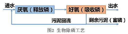 ���Қ��V�����a(ch��n)�S����ˮ̎����ˇ��ʹ�ȫ