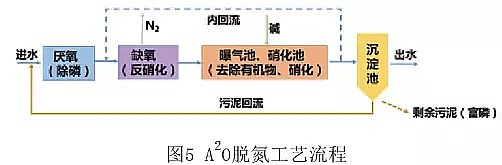 ���Қ��V�����a(ch��n)�S����ˮ̎����ˇ��ʹ�ȫ