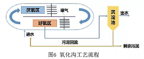 ���Қ��V�����a(ch��n)�S����ˮ̎����ˇ��ʹ�ȫ